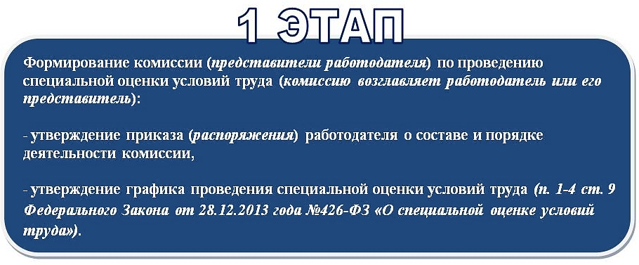 Специальная оценка условий труда || Автономная некоммерческая ...